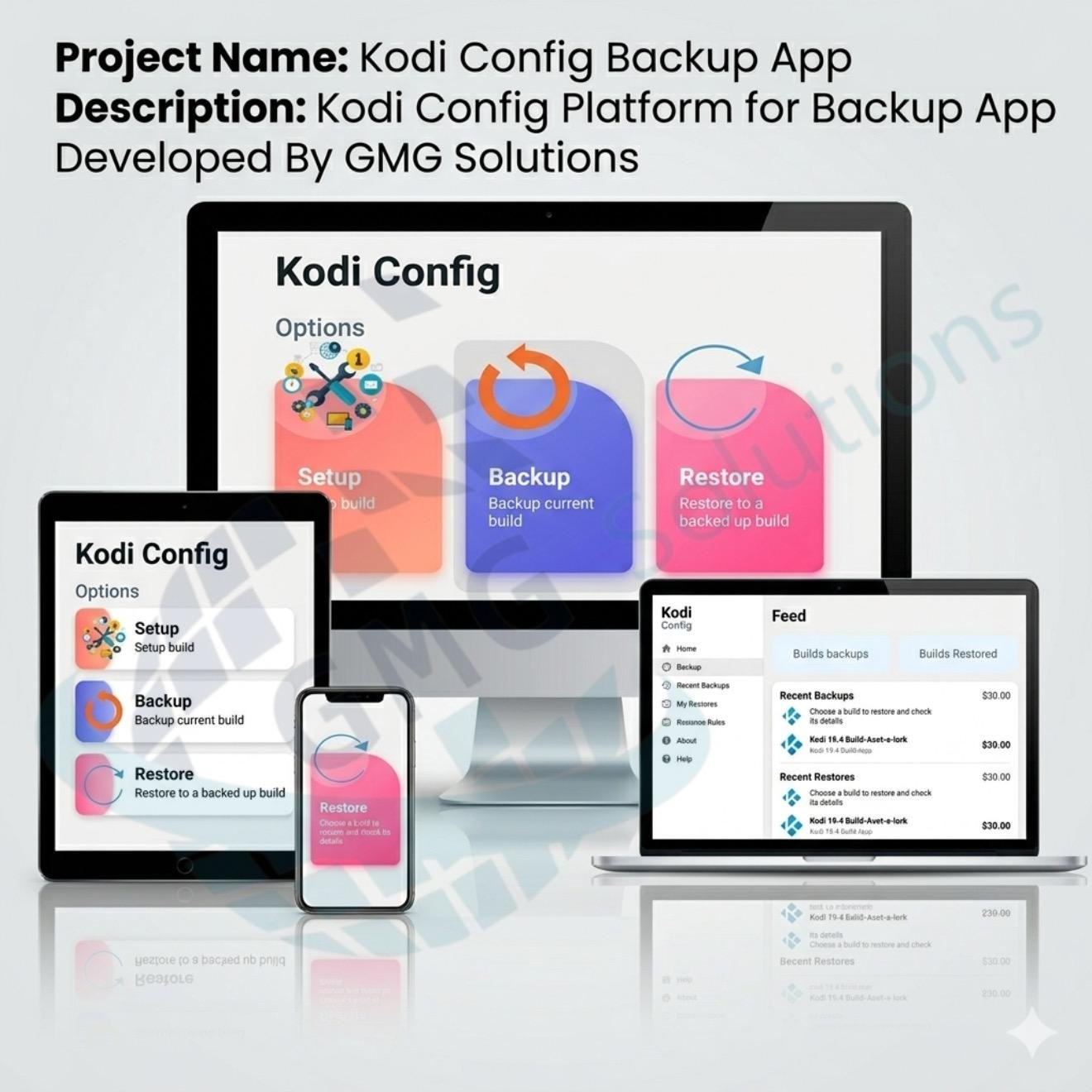 Kodi Config